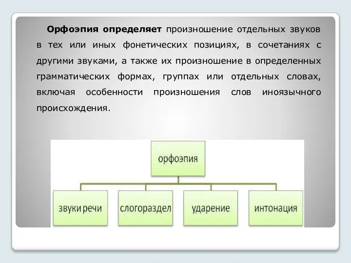 Орфоэпия определяет произношение отдельных звуков в тех или иных фонетических позициях, в