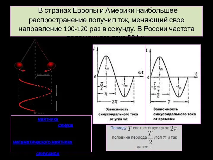 В странах Европы и Америки наибольшее распространение получил ток, меняющий свое направление