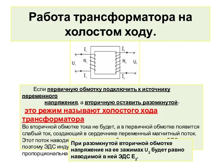 Работа трансформатора на холостом ходу. Если первичную обмотку подключить к источнику переменного