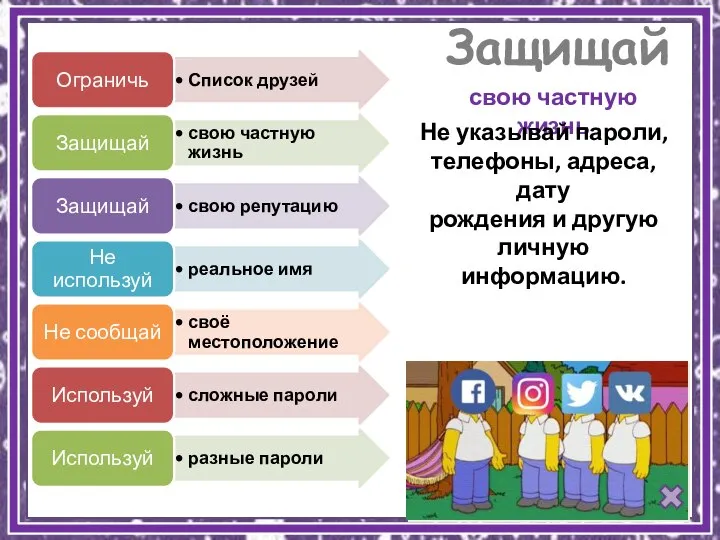 Защищай свою частную жизнь Не указывай пароли, телефоны, адреса, дату рождения и другую личную информацию.