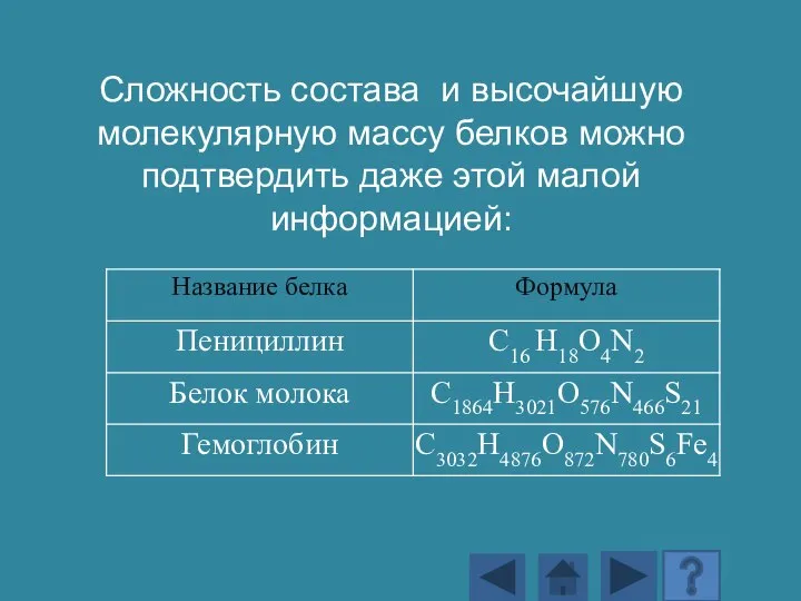 Сложность состава и высочайшую молекулярную массу белков можно подтвердить даже этой малой информацией: