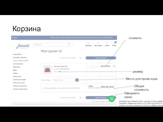 Корзина размер стоимоть Общая стоимость Место для промо кода Оформить заказ