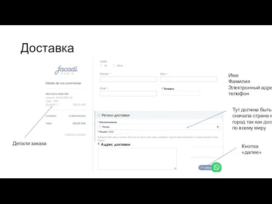 Доставка Детали заказа Имя Фамилия Электронный адрес телефон Кнопка «далее» Тут должна