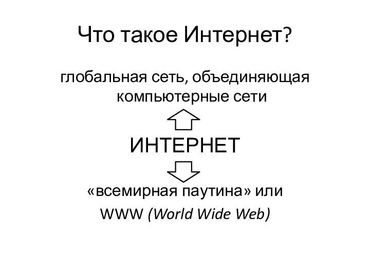 Что такое Интернет? глобальная сеть, объединяющая компьютерные сети ИНТЕРНЕТ «всемирная паутина» или WWW (World Wide Web)