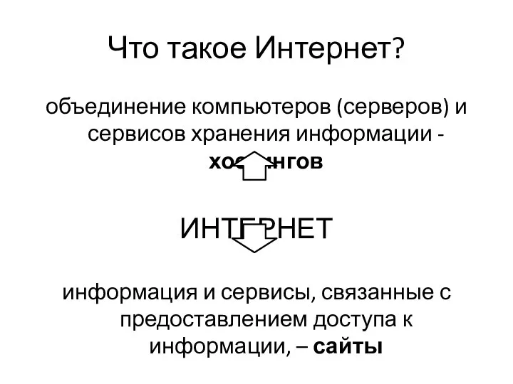 Что такое Интернет? объединение компьютеров (серверов) и сервисов хранения информации - хостингов