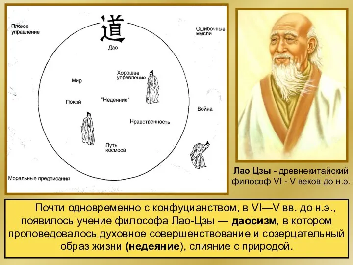 Почти одновременно с конфуцианством, в VI—V вв. до н.э., появилось учение философа