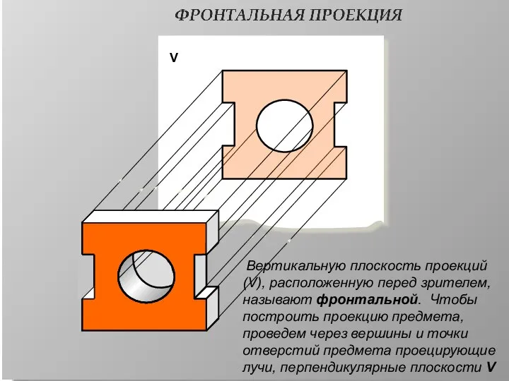 ПРЯМОУГОЛЬНОЕ ПРОЕЦИРОВАНИЕ V Вертикальную плоскость проекций (V), расположенную перед зрителем, называют фронтальной.