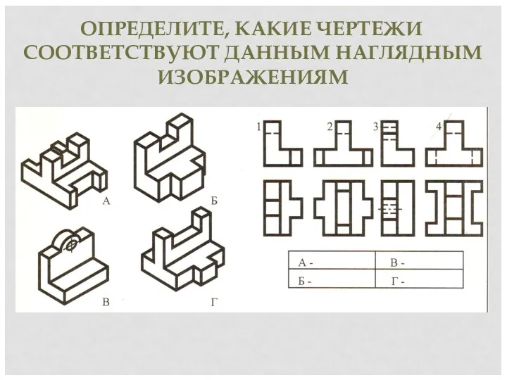 ОПРЕДЕЛИТЕ, КАКИЕ ЧЕРТЕЖИ СООТВЕТСТВУЮТ ДАННЫМ НАГЛЯДНЫМ ИЗОБРАЖЕНИЯМ