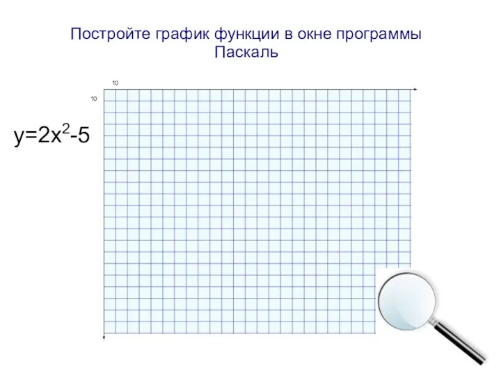 Постройте график функции в окне программы Паскаль 10 10 y=2x2-5