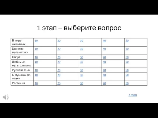 1 этап – выберите вопрос 2 этап