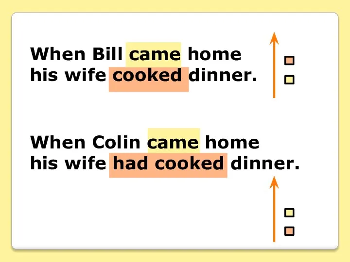 When Bill came home his wife cooked dinner. When Colin came home