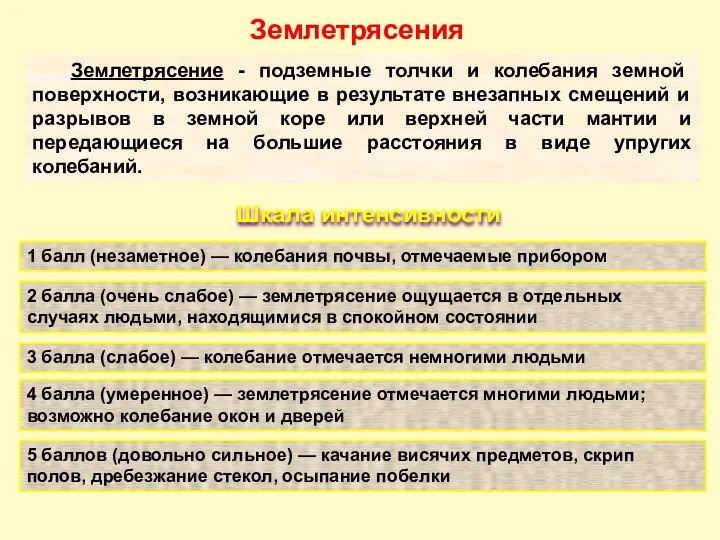 Землетрясения Шкала интенсивности 1 балл (незаметное) — колебания почвы, отмечаемые прибором 2