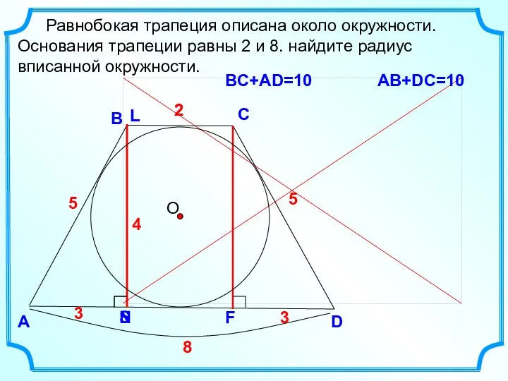 D В С Равнобокая трапеция описана около окружности. Основания трапеции равны 2