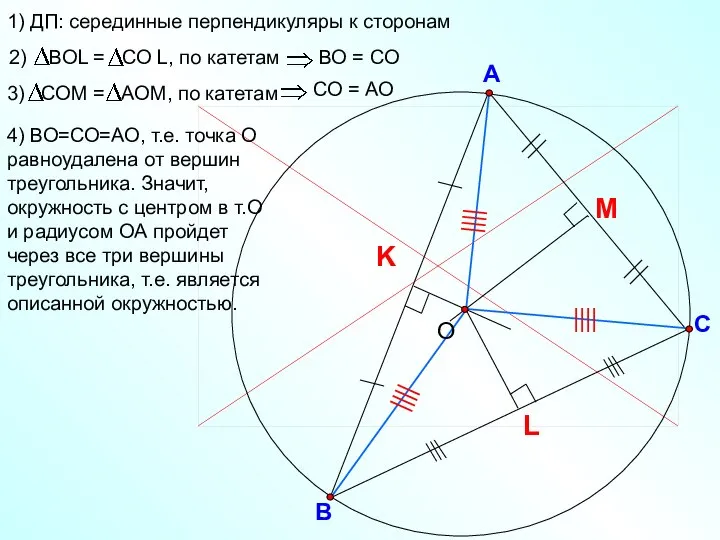 В С А 1) ДП: серединные перпендикуляры к сторонам 4) ВО=СО=АО, т.е.