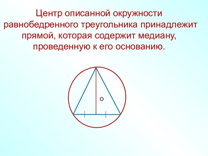 Центр описанной окружности равнобедренного треугольника принадлежит прямой, которая содержит медиану, проведенную к его основанию. О