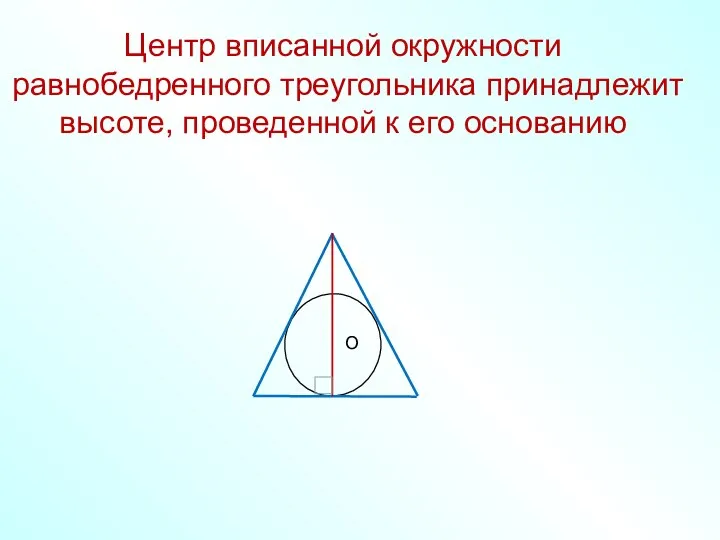 Центр вписанной окружности равнобедренного треугольника принадлежит высоте, проведенной к его основанию О