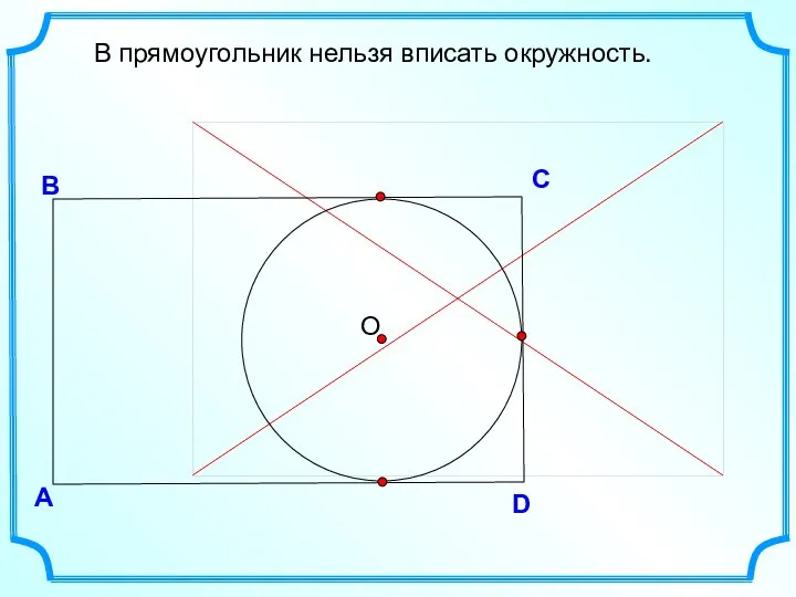 D В С В прямоугольник нельзя вписать окружность. А