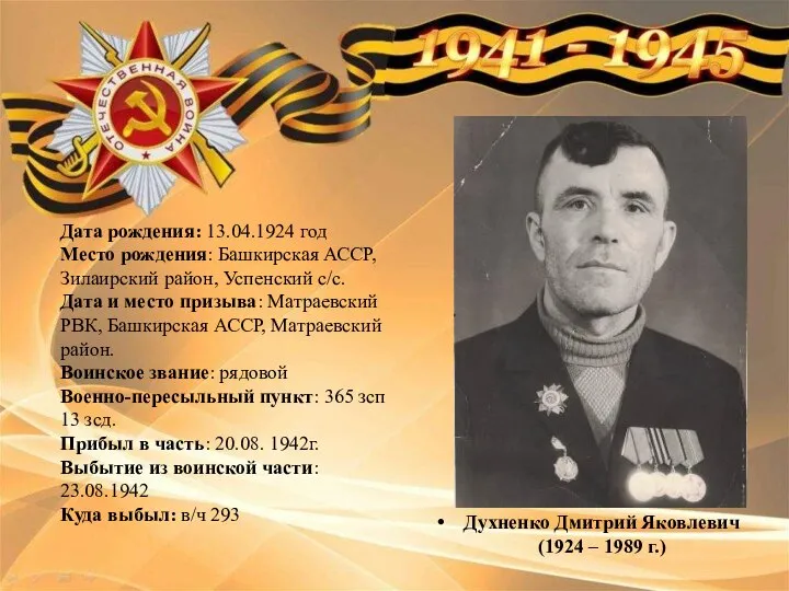 Духненко Дмитрий Яковлевич (1924 – 1989 г.) Дата рождения: 13.04.1924 год Место