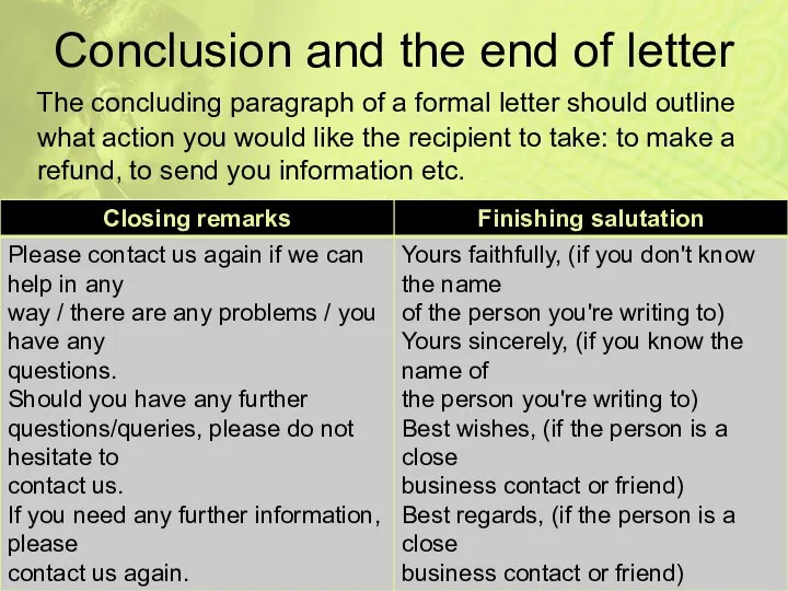Conclusion and the end of letter The concluding paragraph of a formal