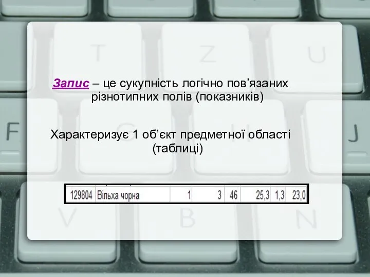 Запис – це сукупність логічно пов’язаних різнотипних полів (показників) Характеризує 1 об’єкт предметної області (таблиці)