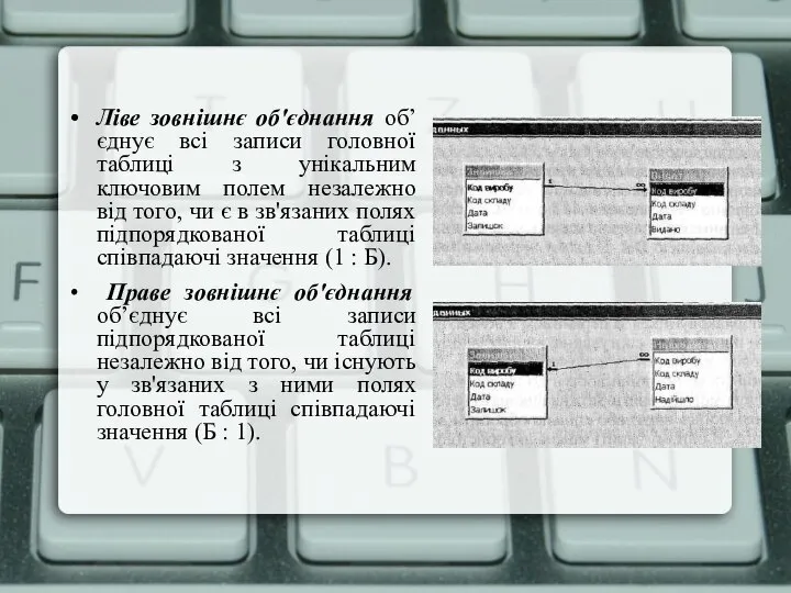 Ліве зовнішнє об'єднання об’єднує всі записи головної таблиці з унікальним ключовим полем