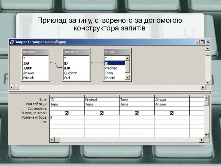 Приклад запиту, створеного за допомогою конструктора запитів