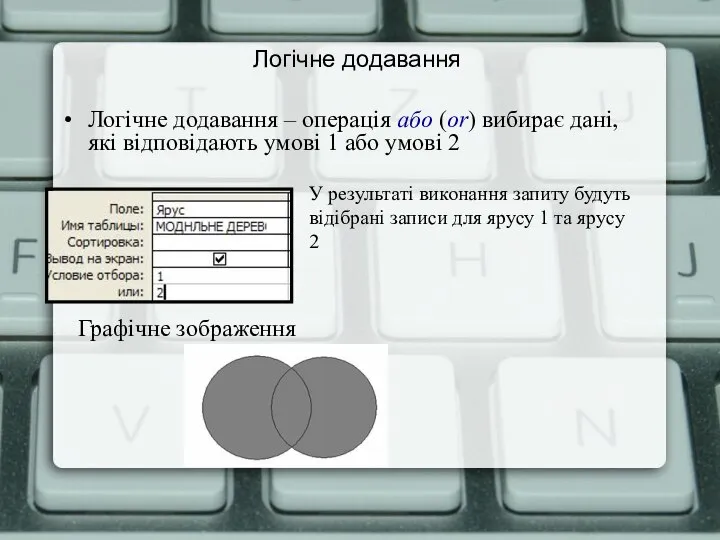 Логічне додавання Логічне додавання – операція або (or) вибирає дані, які відповідають