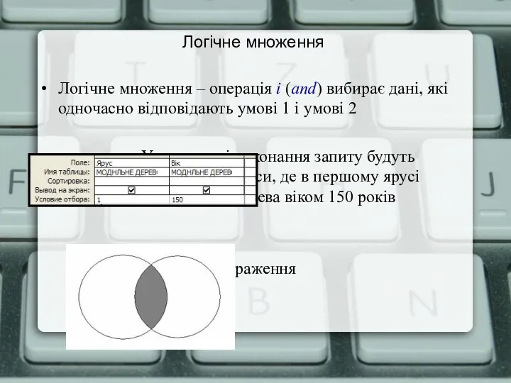 Логічне множення Логічне множення – операція і (and) вибирає дані, які одночасно