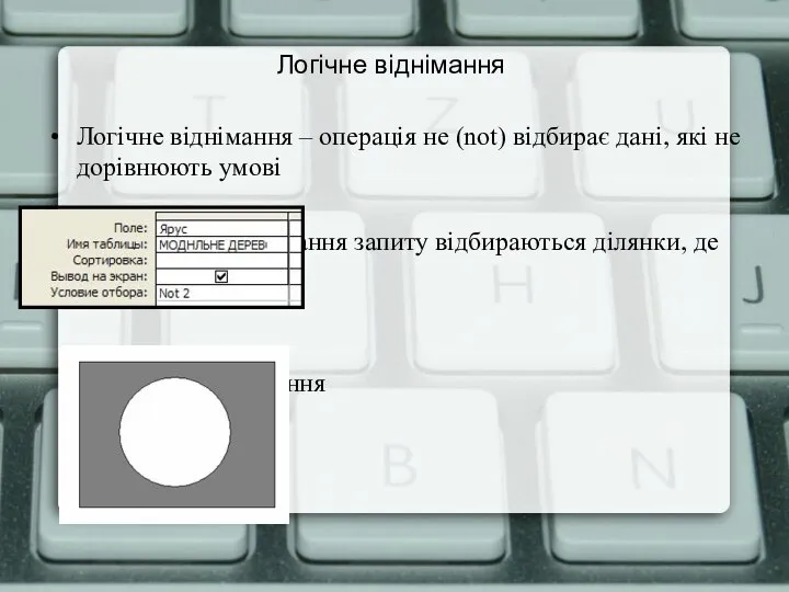 Логічне віднімання Логічне віднімання – операція не (not) відбирає дані, які не