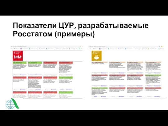 Показатели ЦУР, разрабатываемые Росстатом (примеры)