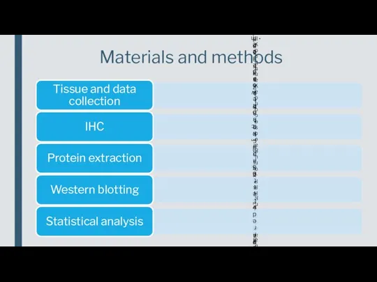 Materials and methods