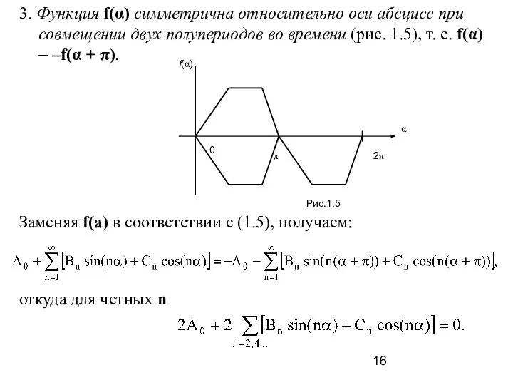 3. Функция f(α) симметрична относительно оси абсцисс при совмещении двух полупериодов во