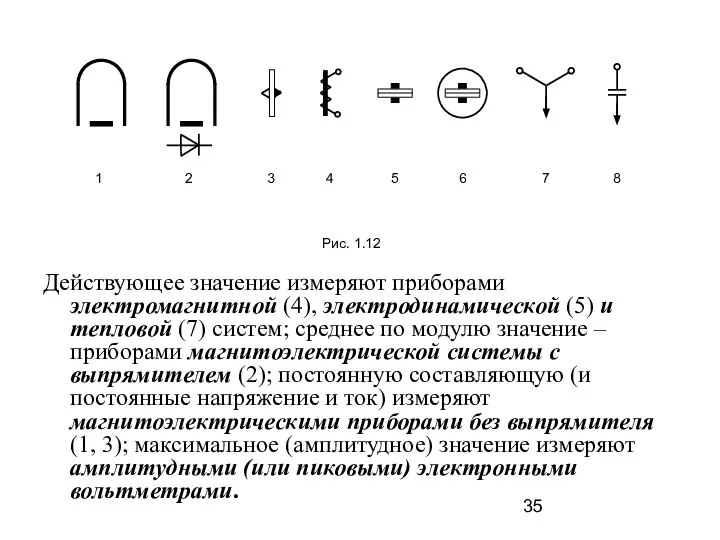 Действующее значение измеряют приборами электромагнитной (4), электродинамической (5) и тепловой (7) систем;