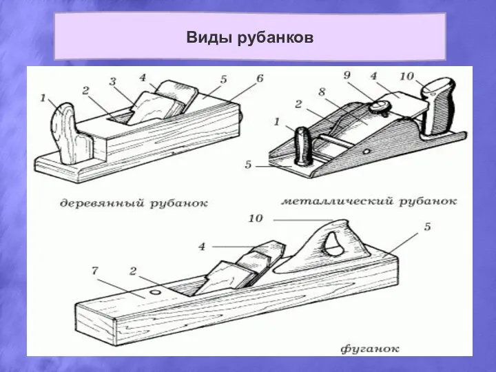 Виды рубанков