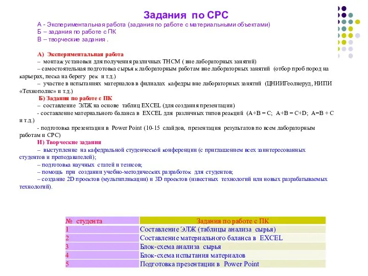 Задания по СРС А - Экспериментальная работа (задания по работе с материальными