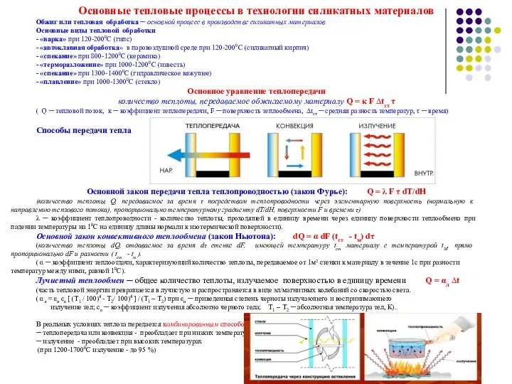 Основные тепловые процессы в технологии силикатных материалов Обжиг или тепловая обработка ─