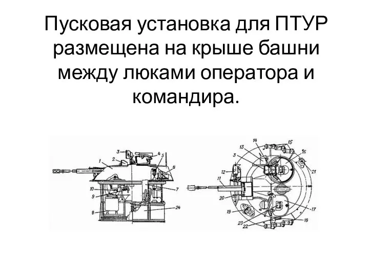 Пусковая установка для ПТУР размещена на крыше башни между люками оператора и командира.