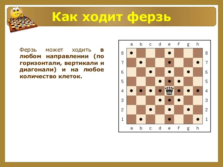 Как ходит ферзь Ферзь может ходить в любом направлении (по горизонтали, вертикали