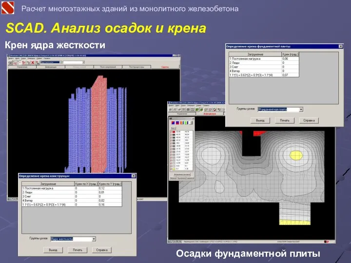 SCAD. Анализ осадок и крена Расчет многоэтажных зданий из монолитного железобетона Осадки