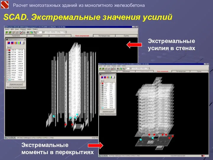 Расчет многоэтажных зданий из монолитного железобетона Экстремальные усилия в стенах SCAD. Экстремальные