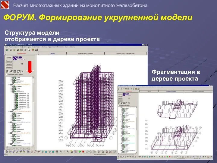 ФОРУМ. Формирование укрупненной модели Расчет многоэтажных зданий из монолитного железобетона Структура модели