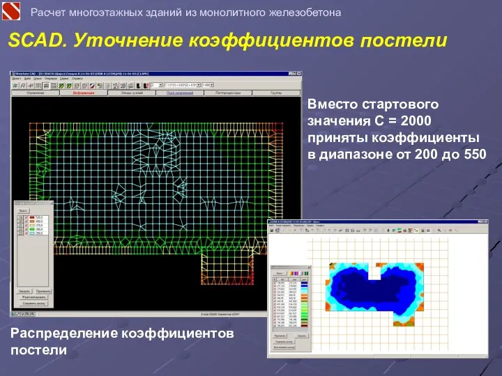 Расчет многоэтажных зданий из монолитного железобетона Распределение коэффициентов постели SCAD. Уточнение коэффициентов