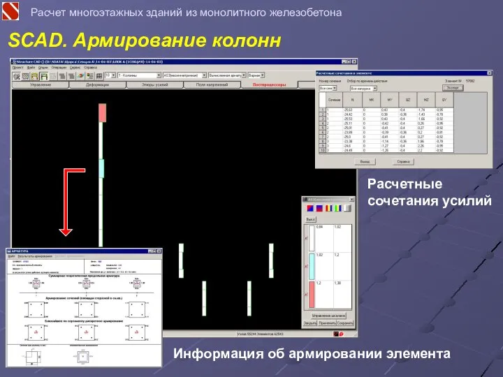 Расчет многоэтажных зданий из монолитного железобетона SCAD. Армирование колонн Информация об армировании элемента Расчетные сочетания усилий