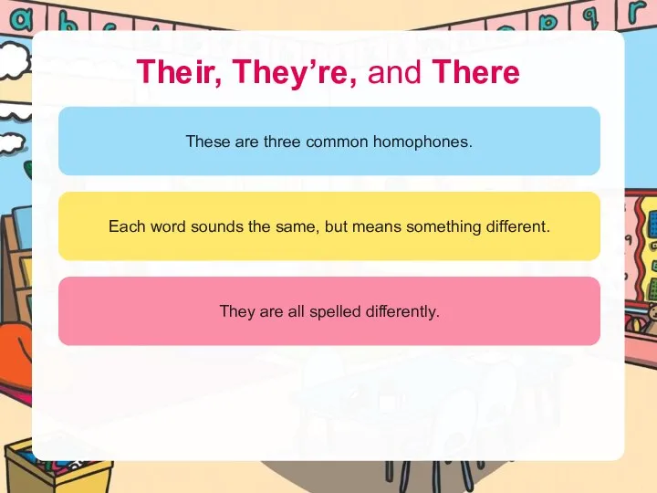 Their, They’re, and There These are three common homophones. Each word sounds