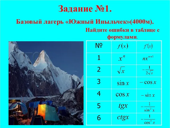 Задание №1. Базовый лагерь «Южный Иныльчек»(4000м). Найдите ошибки в таблице с формулами.