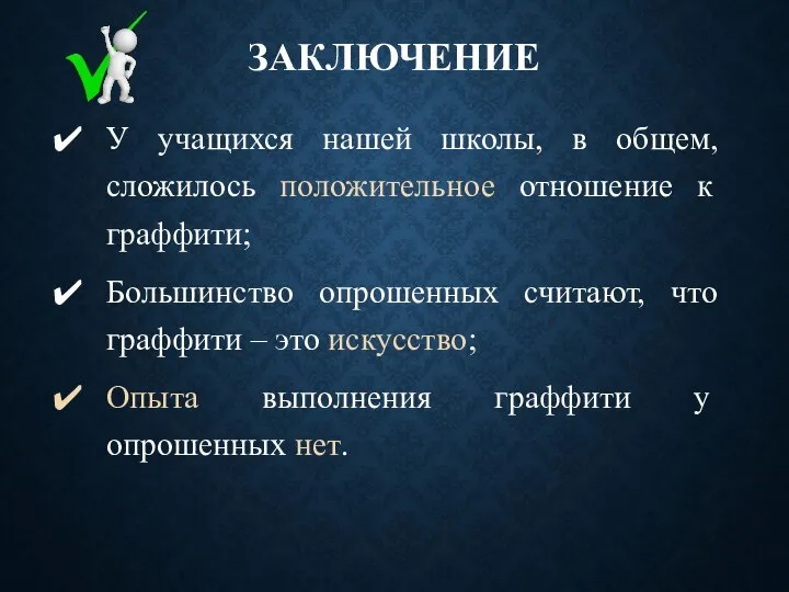 ЗАКЛЮЧЕНИЕ У учащихся нашей школы, в общем, сложилось положительное отношение к граффити;