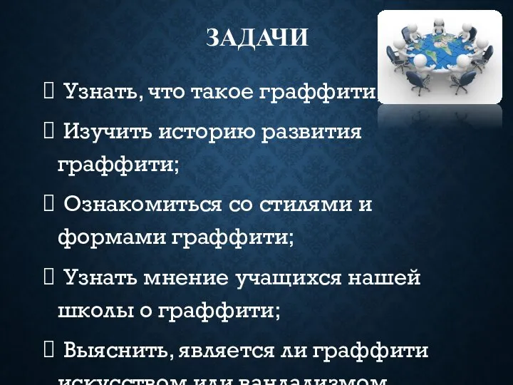 ЗАДАЧИ Узнать, что такое граффити; Изучить историю развития граффити; Ознакомиться со стилями