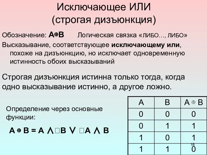 Исключающее ИЛИ (строгая дизъюнкция) Обозначение: А⊕В Логическая связка «ЛИБО…, ЛИБО» Высказывание, соответствующее