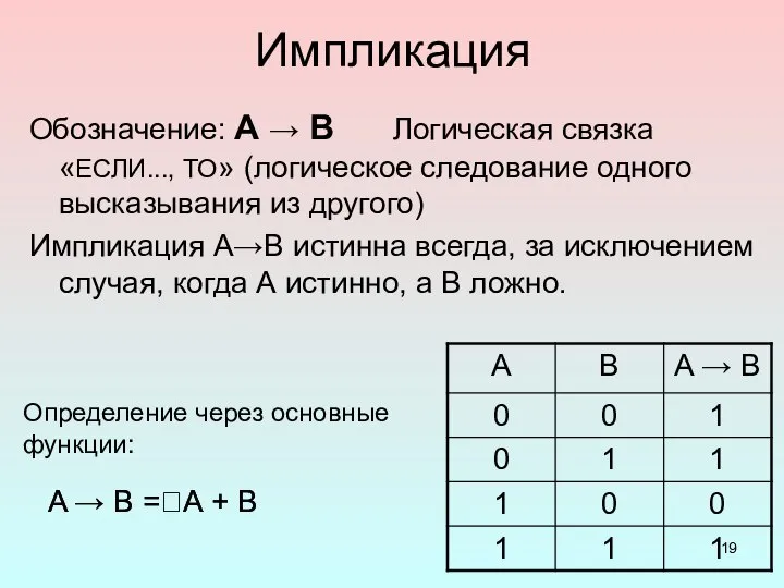 Импликация Обозначение: А → В Логическая связка «ЕСЛИ..., ТО» (логическое следование одного