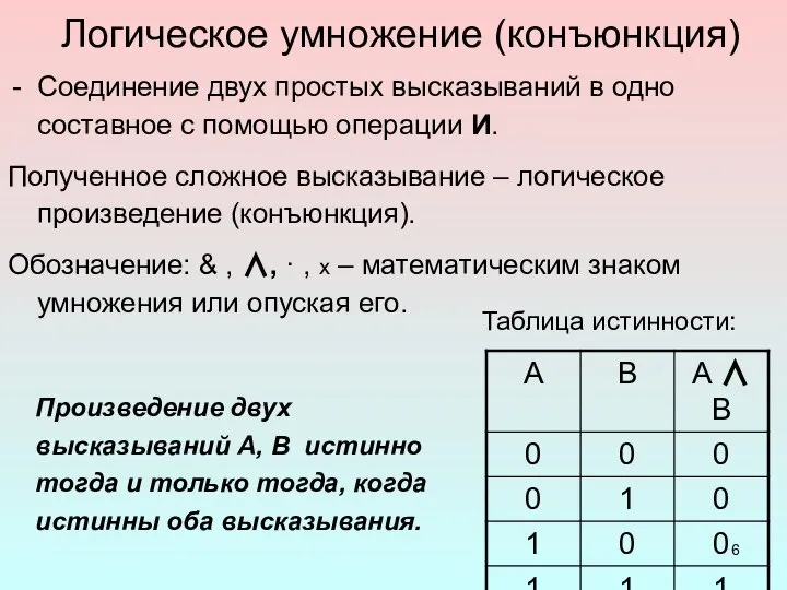 Логическое умножение (конъюнкция) Соединение двух простых высказываний в одно составное с помощью